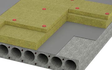 Waterloo Port tapered roof insulation companies
